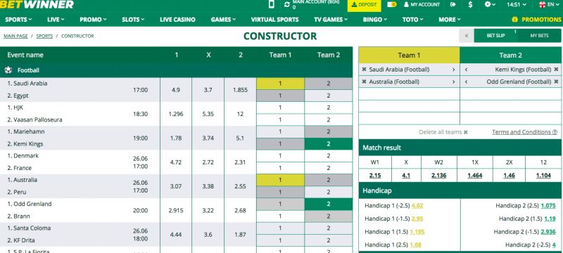 Explore the Best Odds with Betwinner Sports Betting Explore the Best Odds with Betwinner Sports Betting